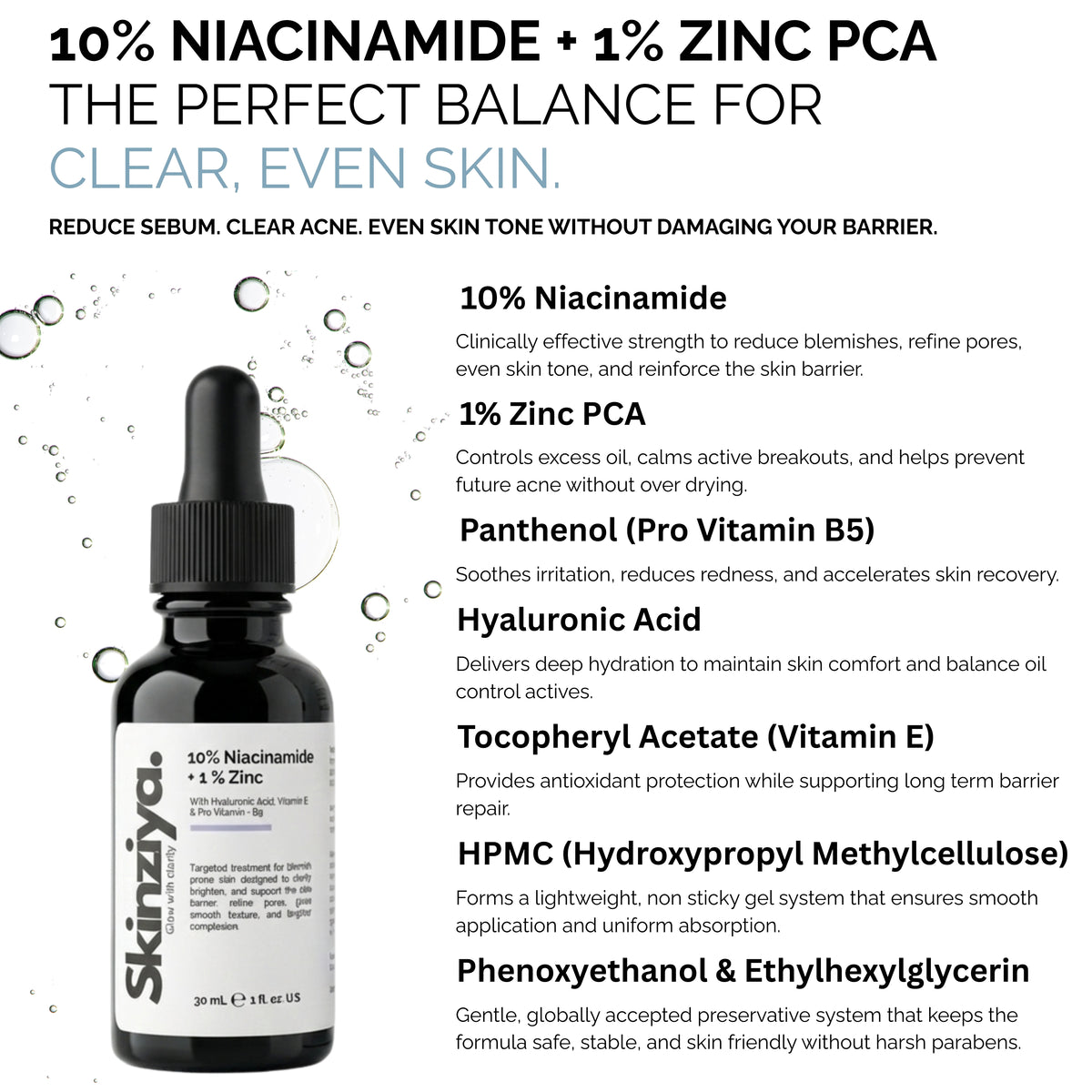 10 % Niacinamide + 1 % Zinc Serum – Pack of 2