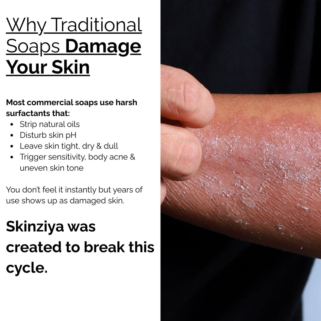 Skinziya Ubtan Herbal Brightening Bath Soap – Turmeric & Sandalwood - Skinziya